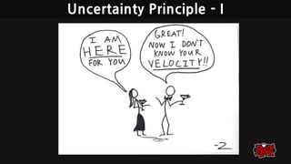 Uncertainty Principle - I
 
