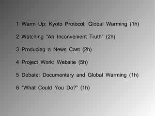 1 Warm Up: Kyoto Protocol, Global Warming (1h)

2 Watching “An Inconvenient Truth” (2h)

3 Producing a News Cast (2h)

4 Project Work: Website (5h)

5 Debate: Documentary and Global Warming (1h)

6 “What Could You Do?” (1h)
 