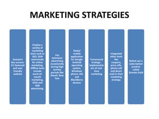 MARKETING STRATEGIES
Zomato’s
key success-
it’s featured
and user
friendly
website
Employ a
variety of
marketing
tools such as
SEO, SEM
extensively
for online
marketing.
Offline tools
include
word-of-
mouth
marketing,
OOH and
B2B
advertising.
Use
television
advertising
occasionally
during high
activity
periods like
Diwali, New
Year
Global
mobile
application
for Google
Android
operating
system,
Windows
phone, IOS
and
BlackBerry
devices
Turnaround
strategy -
implementat
ion of real-
time
marketing
Integrated
other tools
like
coupons,
price-offs,
phone call
and direct
mail in their
marketing
strategy.
Rolled out a
subscription
product
called
Zomato Gold
 