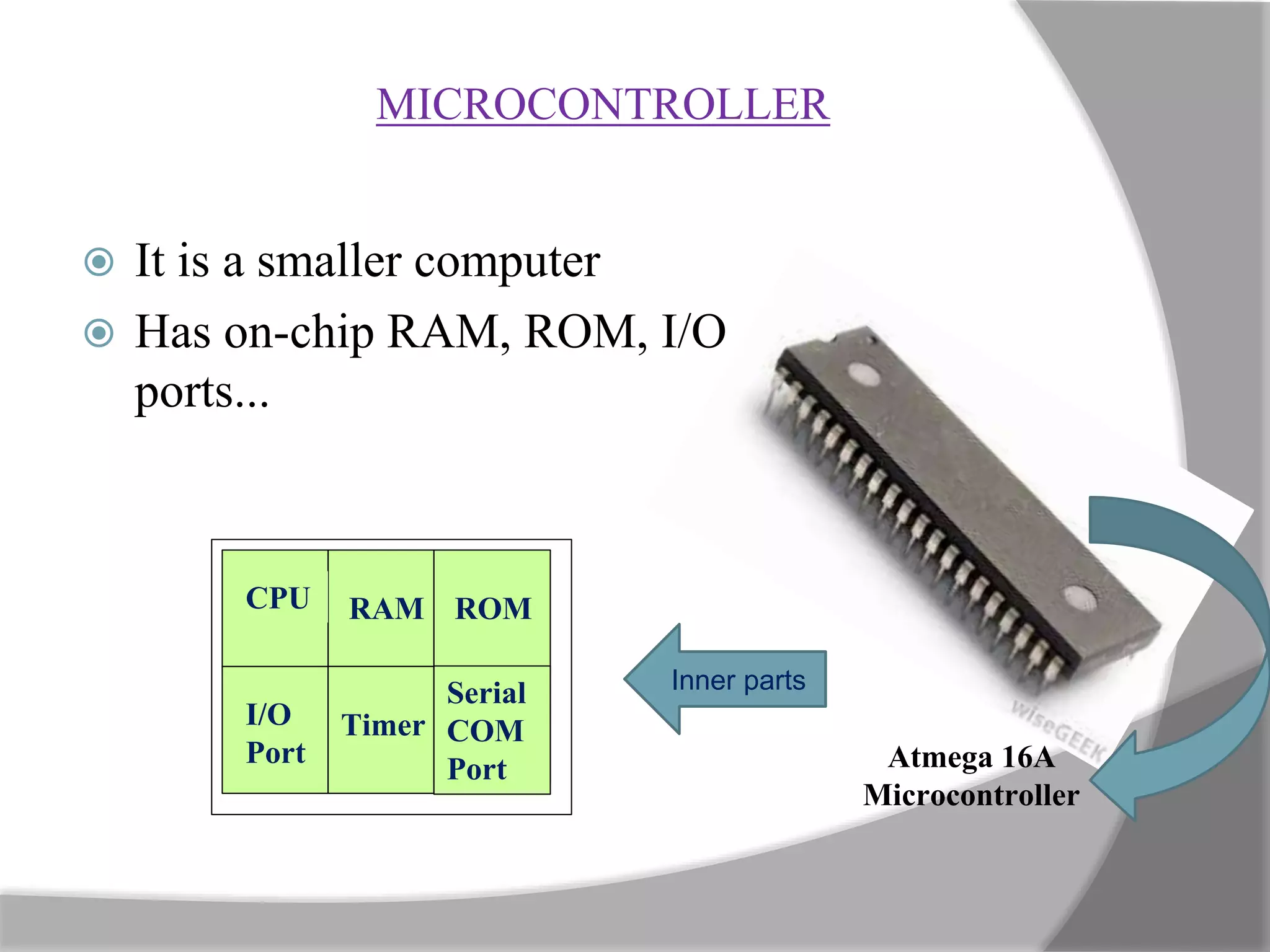 MICROCONTROLLER
 It is a smaller computer
 Has on-chip RAM, ROM, I/O
ports...
RAM ROM
I/O
Port
Timer
Serial
COM
Port Atmega 16A
Microcontroller
CPU
A single chipInner parts
 