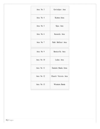Area No 3 Govindpur Area
Area No 4 Katras Area
Area No 5 Sijua Area
Area No 6 Kusunda Area
Area No 7 Putki Balihari Area
Area No 9 Bastacolla Area
Area No 10 Lodna Area
Area No 11 Eastern Jharia Area
Area No 12 Chanch Victoria Area
Area No 13 Western Jharia
7 | P a g e
 