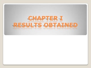 CHAPTER I
RESULTS OBTAINED

 