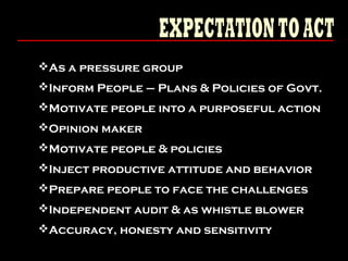 As a pressure group
Inform People – Plans & Policies of Govt.
Motivate people into a purposeful action
Opinion maker
Motivate people & policies
Inject productive attitude and behavior
Prepare people to face the challenges
Independent audit & as whistle blower
Accuracy, honesty and sensitivity
 