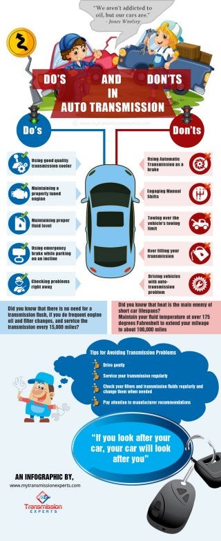 An infographic on “DO’s and Don’ts in Auto Transmission”