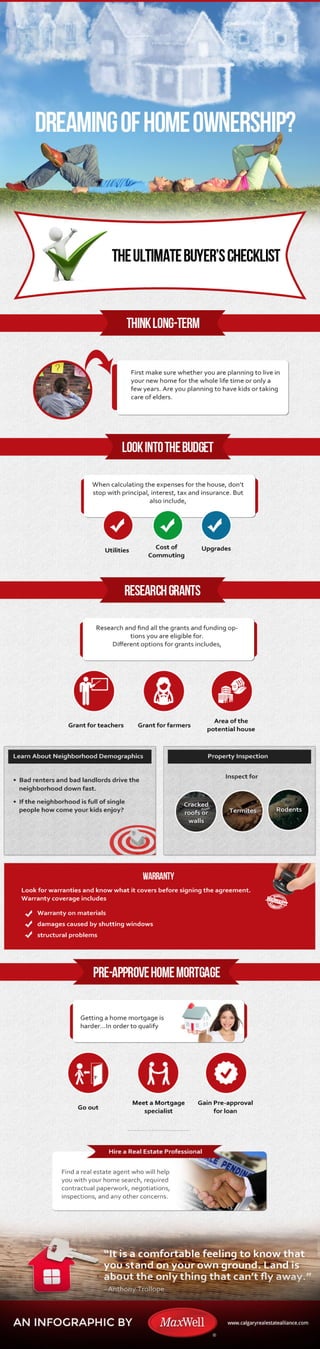 An Infographic on Home Buyers Checklist