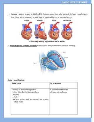BASIC LIFE SUPPORT
 Coronary artery bypass graft (CABG): Vein or artery from other parts of the body (usually taken
from thigh, arm or mammary vein) is used to bypass a blocked or narrowed artery.
 Radiofrequency catheter ablation: Used to block a single abnormal electrical pathway.
Dietary modification:
To be eaten To be avoided
 Variety of fruits and vegetables
 Low fat or fat-free dairy products
 Poultry
 Fish
 Whole grains such as oatmeal and whole-
wheat pasta
 Saturated and trans fat
 Excess salt and sugar
 