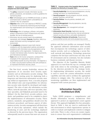 365	 An Information Security Governance Framework
policies and that user profiles are managed. Finally,
the approach addresses information asset security
that encompasses the technology aspects of infor-
mation security, such as configuring a secure fire-
wall, network and database. Technology protection
comprises the last layer and focuses not only on the
IT environment and its continuity, but also includes
business continuity and disaster recovery.
The objective of the Capability Maturity Model
approach is to start from the top on a strategic level
and work down to the technology levels, guided
by the direction provided by the strategic levels.
In implementing information security, the model
is used to assess the current information security
capability and risks and to architect the appropriate
solution to mitigate risks. The solution as well as
monitoring capabilities are then implemented and
integrated with current processes.
Information Security
Architecture (ISA)
Tudor (2000) proposes a comprehensive and
flexible Information Security Architecture (ISA)
approach to protect an organization’s assets against
threats. This approach highlights five key principles,
listed in Table 4, that are used to understand the
risk environment in which organizations operate in
order to evaluate and implement controls to mitigate
such risks. There is also a focus on country regula-
tions to ensure that each organization’s confidential
The first level, security leadership, stresses the
importance of an executive level security repre-
sentative and an information security strategy. This
should be the starting point for deploying both a
long-term and short-term information security strat-
egy within an organization. Next, a security program
with defined roles and responsibilities for informa-
tion security tasks should be developed and imple-
mented. The roles of inter alia information security
officer, network specialist, anti-virus specialist, data-
base specialist, and Helpdesk personnel need to be
defined. On the third level, security policies, stan-
dards, and guidelines need to be compiled to direct
the implementation of information security. These
policies, standards, and guidelines should cover the
technical, procedural, and human aspects of infor-
mation security. Security management will then form
part of day-to-day operations, which include the
monitoring of users and the technology deployed
as directed by the previous layers. The organization
subsequently needs to ensure that users are aware of
TABLE 2  Control Components of PROTECT
(Adapted from Eloff & Eloff, 2005)
  1	 The policy component includes information security
policies, procedures, and standards, as well as guidelines for
maintaining these.
  2	 Risk methodologies such as CRAMM and Octave, as well as
automated tools to identify system vulnerabilities are
covered in the risk component.
  3	 Objective refers to the main objective of PROTECT, namely
to minimize risk exposure by maximizing security through
the implementation and monitoring of a comprehensive set
of controls.
  4	 Technology refers to hardware, software, and systems
product components of the IT infrastructure and, where
possible, the use of certified products.
  5	 Information security controls need to be established,
maintained, and managed. Execute, therefore, refers to a
proper information security management system
environment.
  6	 The compliance component covers both internal
compliance with the organization’s policies and external
compliance with information security expectations set by
outside parties to the organization. Compliance also
includes international codes of practice, legal requirements,
and international standards.
  7	 Team refers to the human component, namely all the
employees of the organization, where each has a
responsibility towards securing information. The objective is
to create a security-aware workforce that will contribute to
an improved information security culture.
TABLE 3  Controls Levels of the Capability Maturity Model
(Adapted from McCarthy & Campbell, 2001)
  1	 Security leadership: Security sponsorship/posture, security
strategy, and return on investment/metrics.
  2	 Security program: Security program structure, security
program resources, and skill sets.
  3	 Security Policies: Security policies, standards, and
procedures.
  4	 Security Management: Security operations, security
monitoring, and privacy.
  5	 User Management: User management and user
awareness.
  6	 Information Asset Security: Application security,
database/meta security, host security, internal and external
network security, anti-virus, and system development.
  7	 Technology Protection & Continuity: Physical and
environmental controls and continuity-planning controls.
 