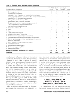 367	 An Information Security Governance Framework
ethical conduct or behavior relating to information
security into their everyday life in the organization
(Trompeter & Eloff, 2001). According to Baggett
(2003), it is the responsibility of management and
the board to develop and distribute corporate codes
of conduct that should cover both commercial and
social responsibilities. Ethical conduct, for example,
not copying organizational software at home or
using the Internet for private purposes during work-
ing hours, needs to be enforced as the accepted way
of conduct in the work environment in order for
the desired information security culture to emerge.
Although the Eloff approach (Eloff & Eloff, 2005)
is very comprehensive, it does not mention aspects
such as business continuity or incident management.
These could, however, be covered under the policy
and procedures component.
Only Tudor (2000) mentions trust in his approach.
According to Von Solms (2000), trust is arguably the
most important issue in establishing information
security in an IT environment. If management trusts
its employees and the employees trust management,
it is easier to implement new procedures and guide
employees through changes of behaviour pertain-
ing to information security. Corporate governance,
ethical considerations and trust would all need to be
incorporated into the approach adopted by an orga-
nization to provide a comprehensive set of infor-
mation security components that can deal with its
risks such as attempts at social engineering, fraud
and staff misuse of information systems.
A New approach to an 
Information Security
Governance framework
In consolidating the four approaches towards
information security governance discussed above,
TABLE 5  Information Security Governance Approach Components
Information security components
ISO 17799
(2005)
Eloff &
Eloff
McCarthy &
Campbell Tudor
1 Corporate governance X X X X
2 Information security strategy X X ü X
3 Leadership in terms of guidance and executive level representation ü ü ü ü
4 Security organization (internal organization such as management commitment,
responsibilities, and coordination; external parties)
ü ü ü ü
5 Security policies, standards, and guidelines ü ü ü ü
6 Measurement / Metric / Return on investment X ü ü X
7 Compliance and monitoring (legal, regulatory, and auditing) ü ü ü ü
8 User management (user, joiner, and leaver process) ü X ü X
9 User awareness, training, and education ü ü ü ü
10 Ethical values and conduct X ü X X
11 Privacy X X ü X
12 Trust X X X ü
13 Certification against a standard ü ü X X
14 Best practice and baseline consideration ü ü ü ü
15 Asset management (responsibility and classification) ü ü X ü
16 Physical and environmental controls (secure areas and equipment) ü ü ü ü
17 Technical operations (e.g., anti-virus, capacity, change management,
and system development)
ü ü ü ü
18 System acquisition, development, and maintenance ü ü ü X
19 Incident management ü X ü X
20 Business continuity planning (BCP) ü X ü ü
21 Disaster recovery planning (DRP) X X ü ü
22 Risk assessment process ü ü ü ü
Number of components derived from each approach 15 14 17 13
Percentage 68% 63% 77% 59%
 
