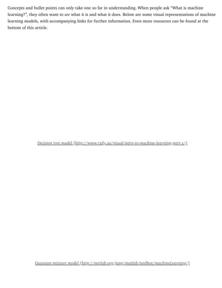 6/11/2018 What is Machine Learning? - An Informed Definition
https://www.techemergence.com/what-is-machine-learning/ 5/11
Concepts and bullet points can only take one so far in understanding. When people ask “What is machine
learning?”, they often want to see what it is and what it does. Below are some visual representations of machine
learning models, with accompanying links for further information. Even more resources can be found at the
bottom of this article.
Decision tree model (http://www.r2d3.us/visual-intro-to-machine-learning-part-1/)
Gaussian mixture model (http://mirlab.org/jang/matlab/toolbox/machineLearning/)
 