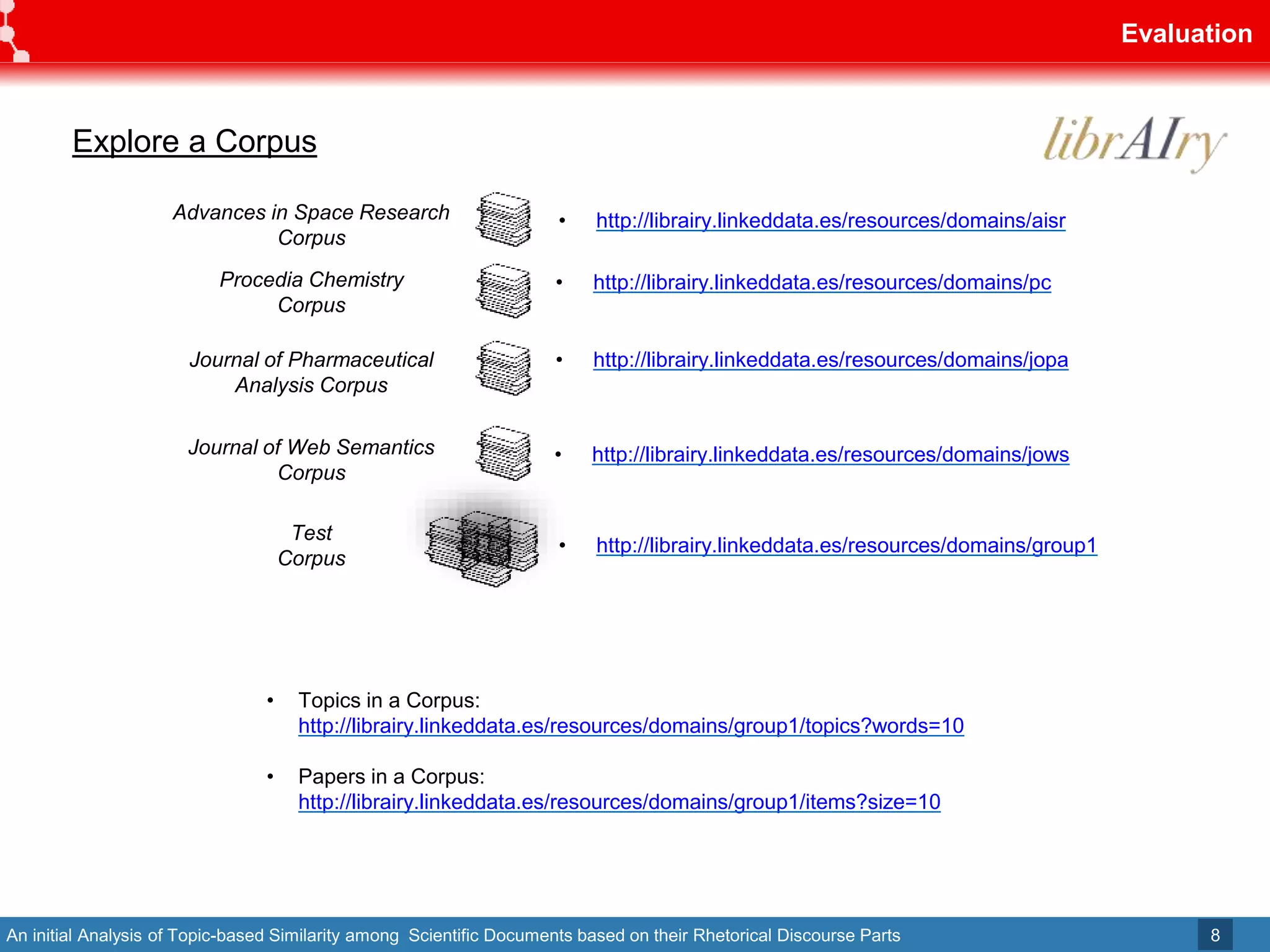 An initial Analysis of Topic-based Similarity among Scientific Documents based on their Rhetorical Discourse Parts
Evaluation
8
Advances in Space Research
Corpus
Procedia Chemistry
Corpus
Journal of Pharmaceutical
Analysis Corpus
Journal of Web Semantics
Corpus
• http://librairy.linkeddata.es/resources/domains/aisr
Test
Corpus
• http://librairy.linkeddata.es/resources/domains/pc
• http://librairy.linkeddata.es/resources/domains/jopa
• http://librairy.linkeddata.es/resources/domains/jows
• http://librairy.linkeddata.es/resources/domains/group1
• Topics in a Corpus:
http://librairy.linkeddata.es/resources/domains/group1/topics?words=10
• Papers in a Corpus:
http://librairy.linkeddata.es/resources/domains/group1/items?size=10
Explore a Corpus
 
