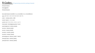 R-Codes: R Programming animation package Example:
library(animation)
library(ggplot2)
library(colorspace)
bas<‐data.frame(x=rnorm(500, 0, 1), y=rnorm(500, 0, 1), z=rnorm(500,0,1))
sign<‐c("V","O","L","K","A","N","O","B","A","N","!!")
colors <‐ rainbow_hcl(10, c=300)
xcoord<‐rep(c(‐2, ‐1, 0, 1, 2),2)
ycoord<‐c(2, 1.7, 2.1, 1.5, 2, ‐.5, 0, ‐1, ‐.8, ‐.7)
theme.both<‐ theme(legend.position="none",
panel.background = element_blank(),
axis.ticks = element_blank(),
axis.line = element_blank(),
axis.text.x = element_blank(),
axis.text.y = element_blank(),
plot.background = element_rect(fill = "black"),
panel.grid.major = element_blank(),
panel.grid.minor = element_blank())
 