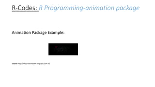 R-Codes: R Programming-animation package
Animation Package Example:
Source: http://rforpublichealth.blogspot.com.tr/
 