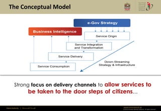 The Conceptual Model




           Strong focus on delivery channels to allow services to
                 be taken to the door steps of citizens…

Federal Authority   | ‫هيئــــــــة اتحــــــــــــادية‬   www.emiratesid.ae
                                                         © 2012 Emirates Identity Authority. All rights reserved
 