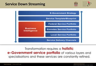 Service Down Streaming




                    Transformation requires a holistic
        e-Government service portfolio of various layers and
        specialisations and these services are constantly refined.

Federal Authority   | ‫هيئــــــــة اتحــــــــــــادية‬   www.emiratesid.ae
                                                         © 2012 Emirates Identity Authority. All rights reserved
 
