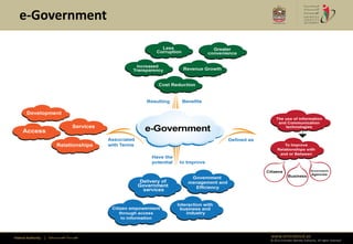 e-Government




Federal Authority   | ‫هيئــــــــة اتحــــــــــــادية‬   www.emiratesid.ae
                                                         © 2012 Emirates Identity Authority. All rights reserved
 
