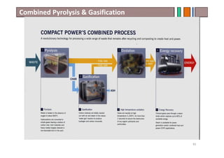 Combined Pyrolysis & Gasification
81
 