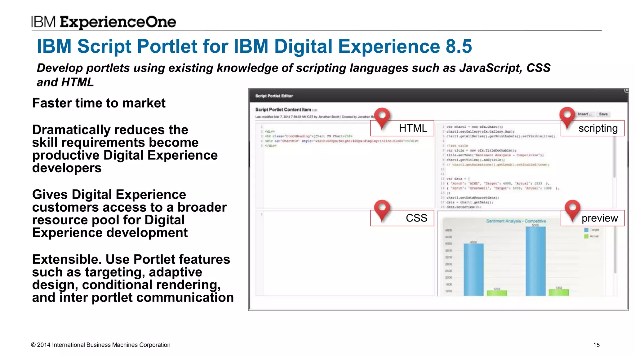 © 2014 International Business Machines Corporation 15
IBM Script Portlet for IBM Digital Experience 8.5
Faster time to market
Dramatically reduces the
skill requirements become
productive Digital Experience
developers
Gives Digital Experience
customers access to a broader
resource pool for Digital
Experience development
Extensible. Use Portlet features
such as targeting, adaptive
design, conditional rendering,
and inter portlet communication
HTML scripting
CSS preview
Develop portlets using existing knowledge of scripting languages such as JavaScript, CSS
and HTML
 