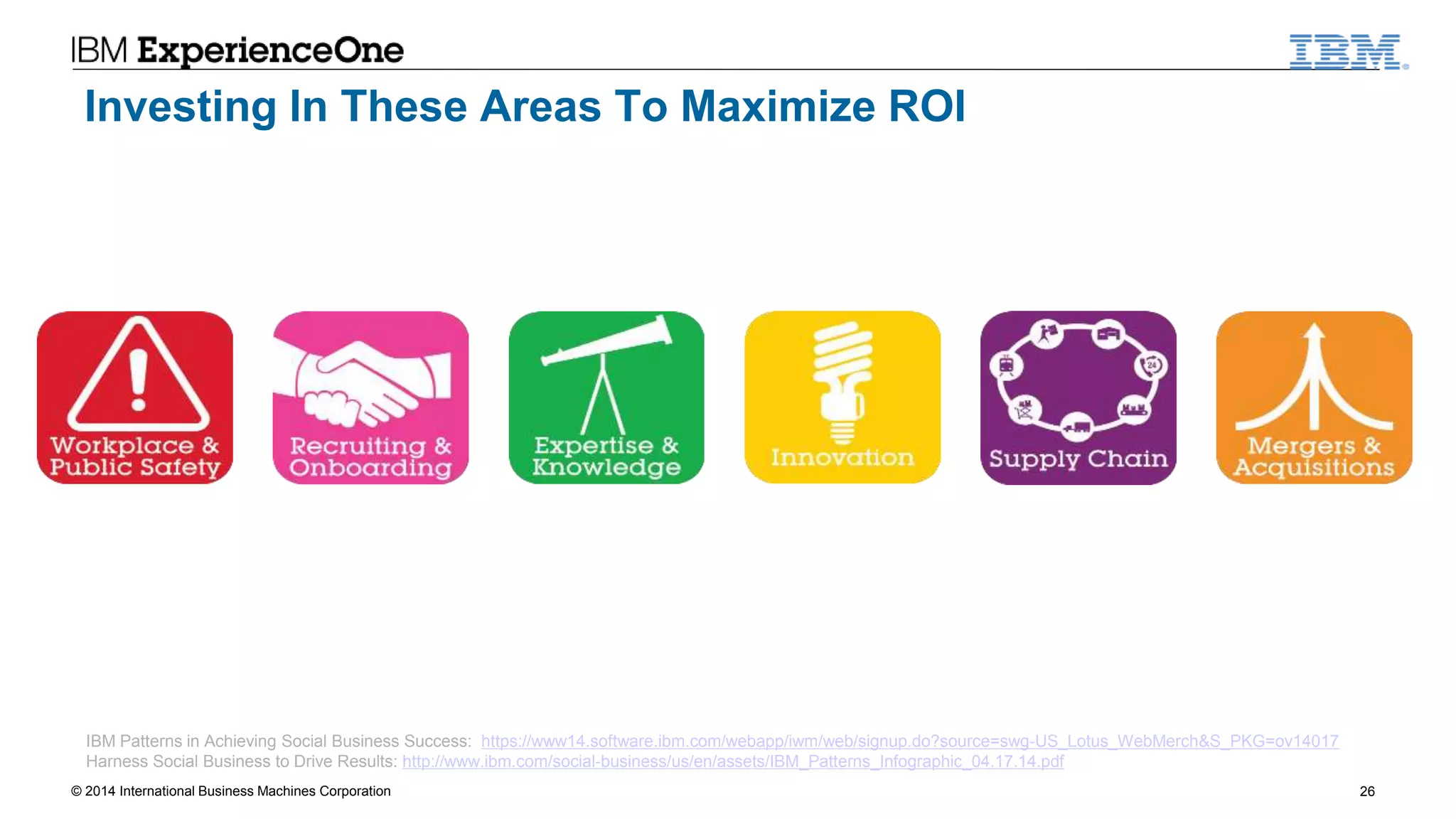 © 2014 International Business Machines Corporation 26
IBM Patterns in Achieving Social Business Success: https://www14.software.ibm.com/webapp/iwm/web/signup.do?source=swg-US_Lotus_WebMerch&S_PKG=ov14017
Harness Social Business to Drive Results: http://www.ibm.com/social-business/us/en/assets/IBM_Patterns_Infographic_04.17.14.pdf
Investing In These Areas To Maximize ROI
 