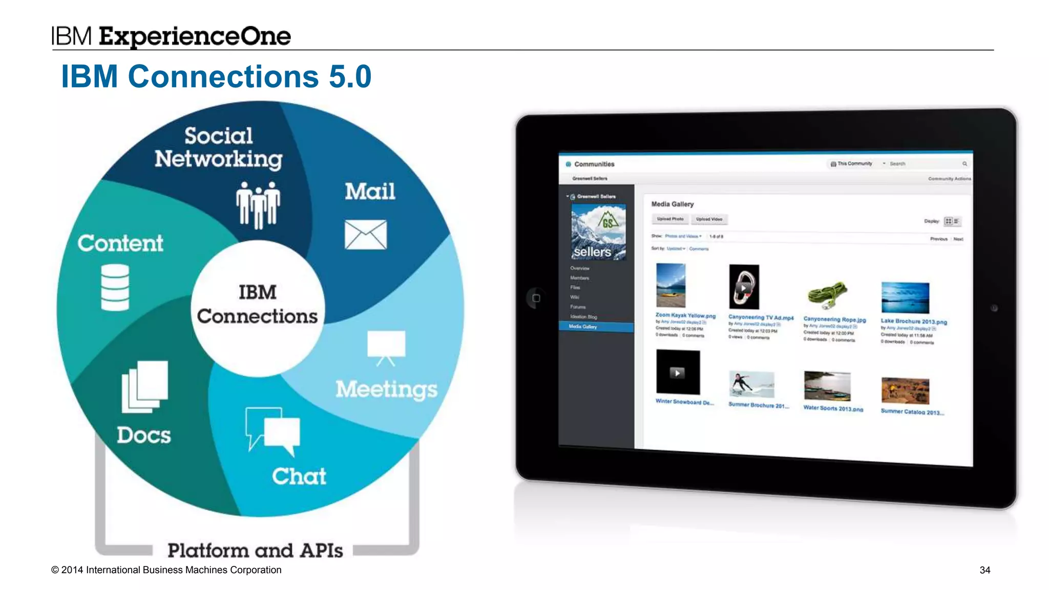 © 2014 International Business Machines Corporation 34
IBM Connections 5.0
 