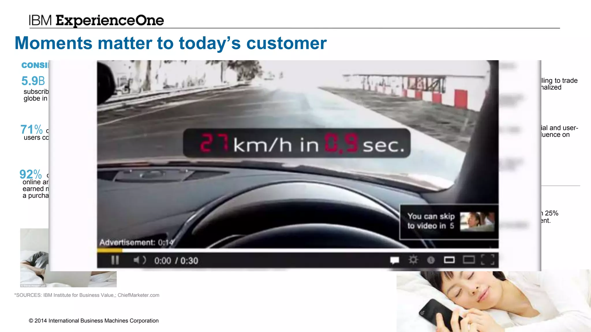 © 2014 International Business Machines Corporation 4
Moments matter to today’s customer
71%
*SOURCES: IBM Institute for Business Value,; ChiefMarketer.com
CONSIDER:
of smartphone
users compare prices in stores
5.9B mobile phone
subscribers across the
globe in 2013
92% of consumers research
online and seek opinions via
earned media before
a purchase
2x as many people in 2013 were willing to
share their geolocation data in return for
personalized offers compared to the previous year
84% of smartphone users check an app as
soon as they wake up
2/3rds of U.S. adults say they would not
return to a business that lost their personal,
confidential information
$1Tof upside potential in online retail sales if
buyers trust more
4/5ths of U.S. adult smartphone users
keep their phones with them 22 hours per day
5mins. The response time users expect
from a company once they have contacted
them via social media
84% of Millenials say social and user-
generated content has an influence on
what they buy
70% of Boomers agree
80% of individuals are willing to trade
their information for a personalized
offering
of companies in 2016 will spend more than 25%
of their IT budget on systems of engagement.
(Double the investment one year ago.)
57%
 