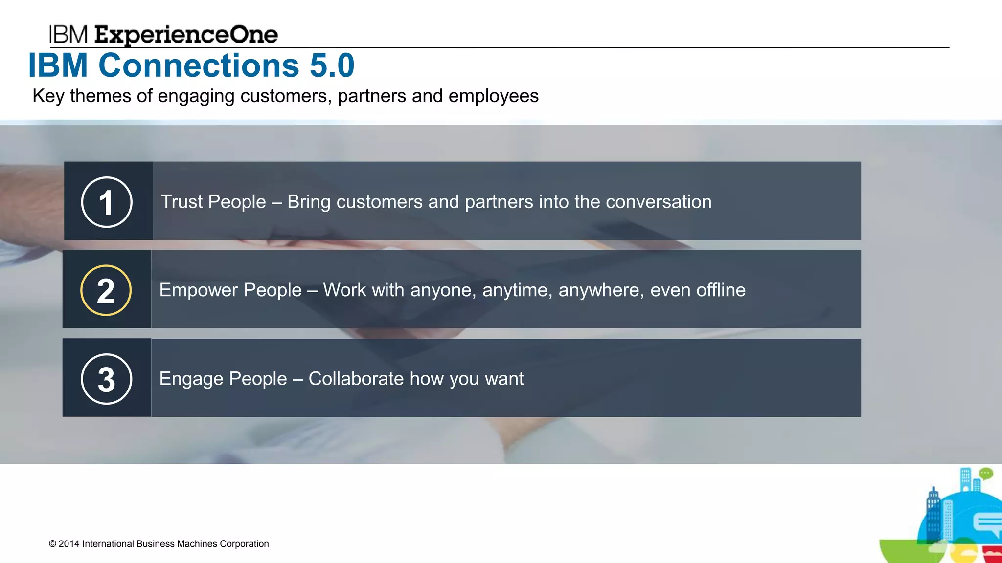 © 2014 International Business Machines Corporation 42
IBM Connections 5.0
Trust People – Bring customers and partners into the conversation
Empower People – Work with anyone, anytime, anywhere, even offline
3 Engage People – Collaborate how you want
Key themes of engaging customers, partners and employees
2
1
 