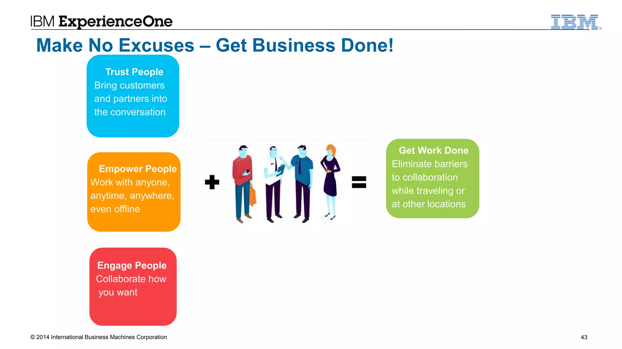 © 2014 International Business Machines Corporation 43
We gain a greater
understanding
about how to make
great products
Get Work Done
Eliminate barriers
to collaboration
while traveling or
at other locations
We gain a greater
understanding
about how to make
great products
Make No Excuses – Get Business Done!
Trust People
Bring customers
and partners into
the conversation
Empower People
Work with anyone,
anytime, anywhere,
even offline
Engage People
Collaborate how
you want
 