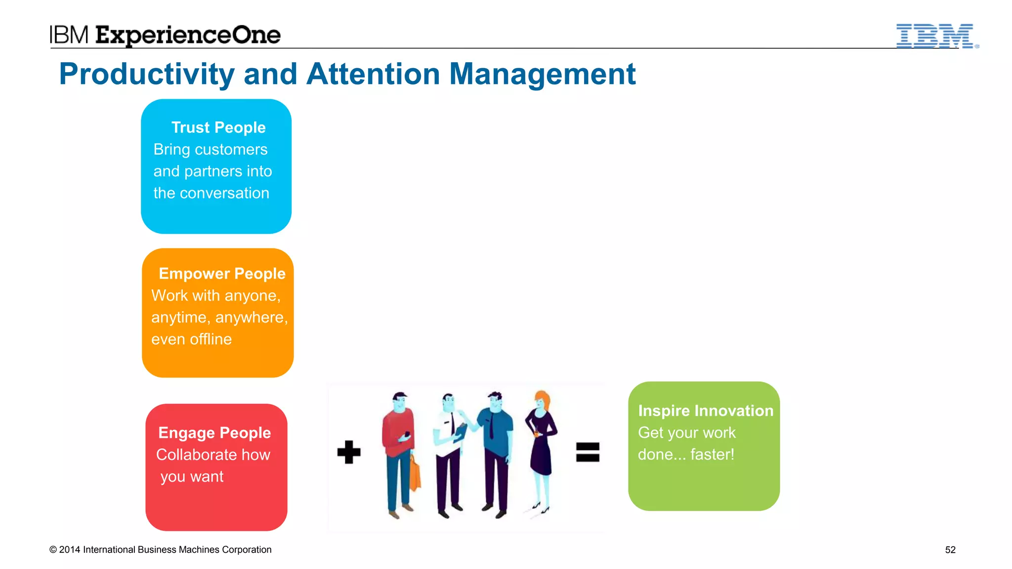 © 2014 International Business Machines Corporation 52
We gain a greater
understanding
about how to make
great products
We gain a greater
understanding
about how to make
great products
Inspire Innovation
Get your work
done... faster!
Productivity and Attention Management
Trust People
Bring customers
and partners into
the conversation
Empower People
Work with anyone,
anytime, anywhere,
even offline
Engage People
Collaborate how
you want
 