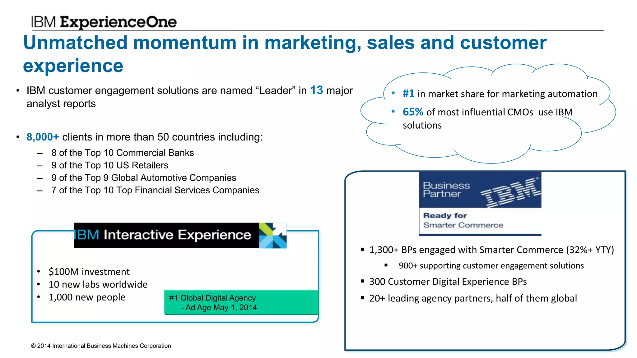 © 2014 International Business Machines Corporation 6
Unmatched momentum in marketing, sales and customer
experience
• IBM customer engagement solutions are named “Leader” in 13 major
analyst reports
• 8,000+ clients in more than 50 countries including:
– 8 of the Top 10 Commercial Banks
– 9 of the Top 10 US Retailers
– 9 of the Top 9 Global Automotive Companies
– 7 of the Top 10 Top Financial Services Companies
 1,300+ BPs engaged with Smarter Commerce (32%+ YTY)
 900+ supporting customer engagement solutions
 300 Customer Digital Experience BPs
 20+ leading agency partners, half of them global#1 Global Digital Agency
- Ad Age May 1, 2014
• $100M investment
• 10 new labs worldwide
• 1,000 new people
• #1 in market share for marketing automation
• 65% of most influential CMOs use IBM
solutions
 