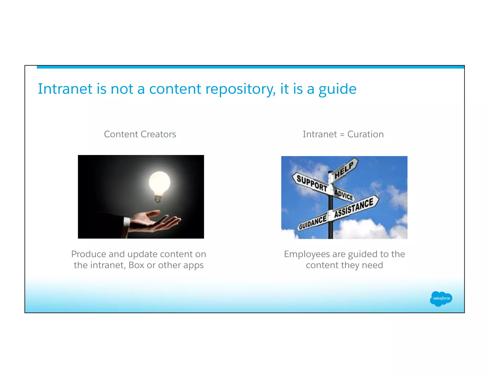 Intranet is not a content repository, it is a guide
Content Creators Intranet = Curation
Produce and update content on
the intranet, Box or other apps
Employees are guided to the
content they need
 