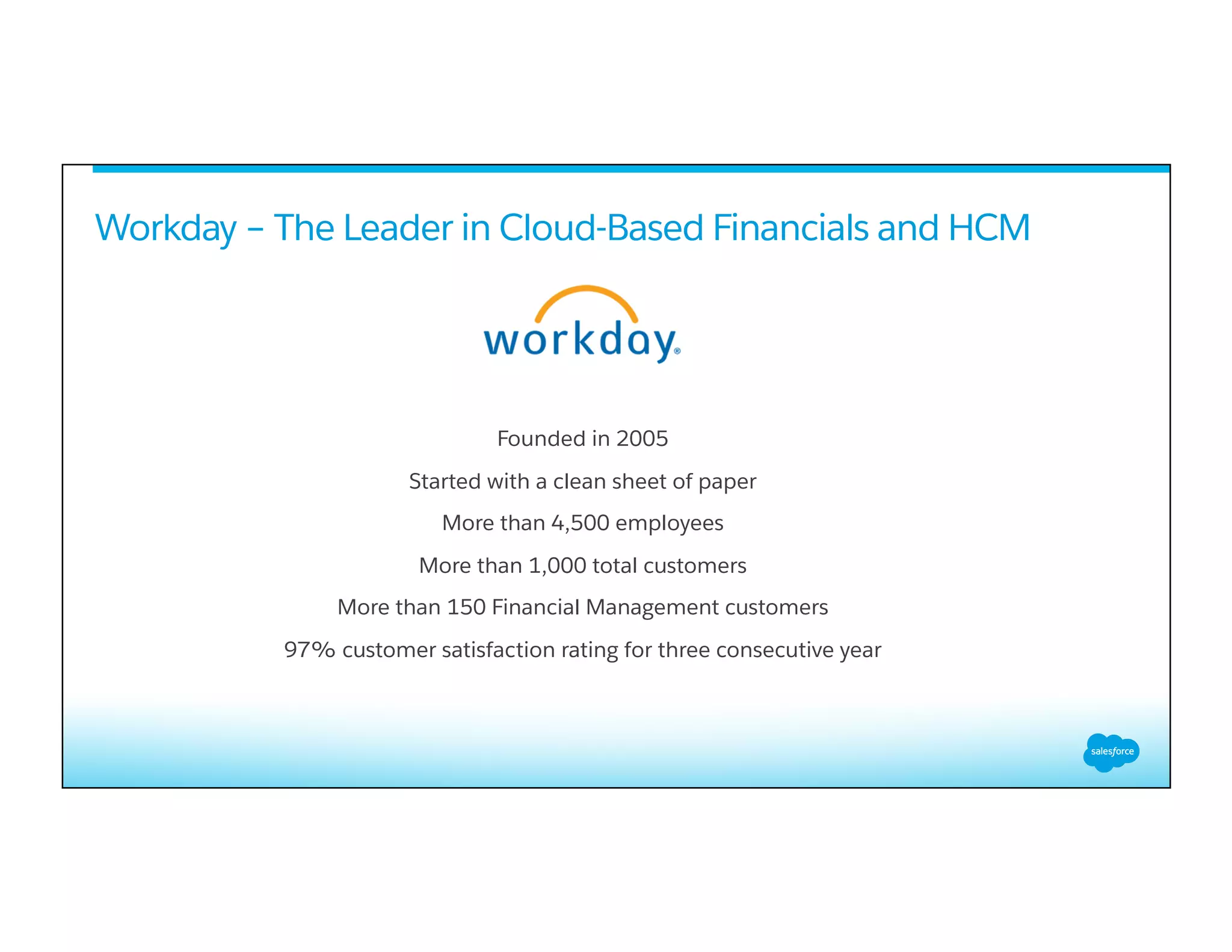Founded in 2005
Started with a clean sheet of paper
More than 4,500 employees
More than 1,000 total customers
More than 150 Financial Management customers
97% customer satisfaction rating for three consecutive year
Workday – The Leader in Cloud-Based Financials and HCM
 