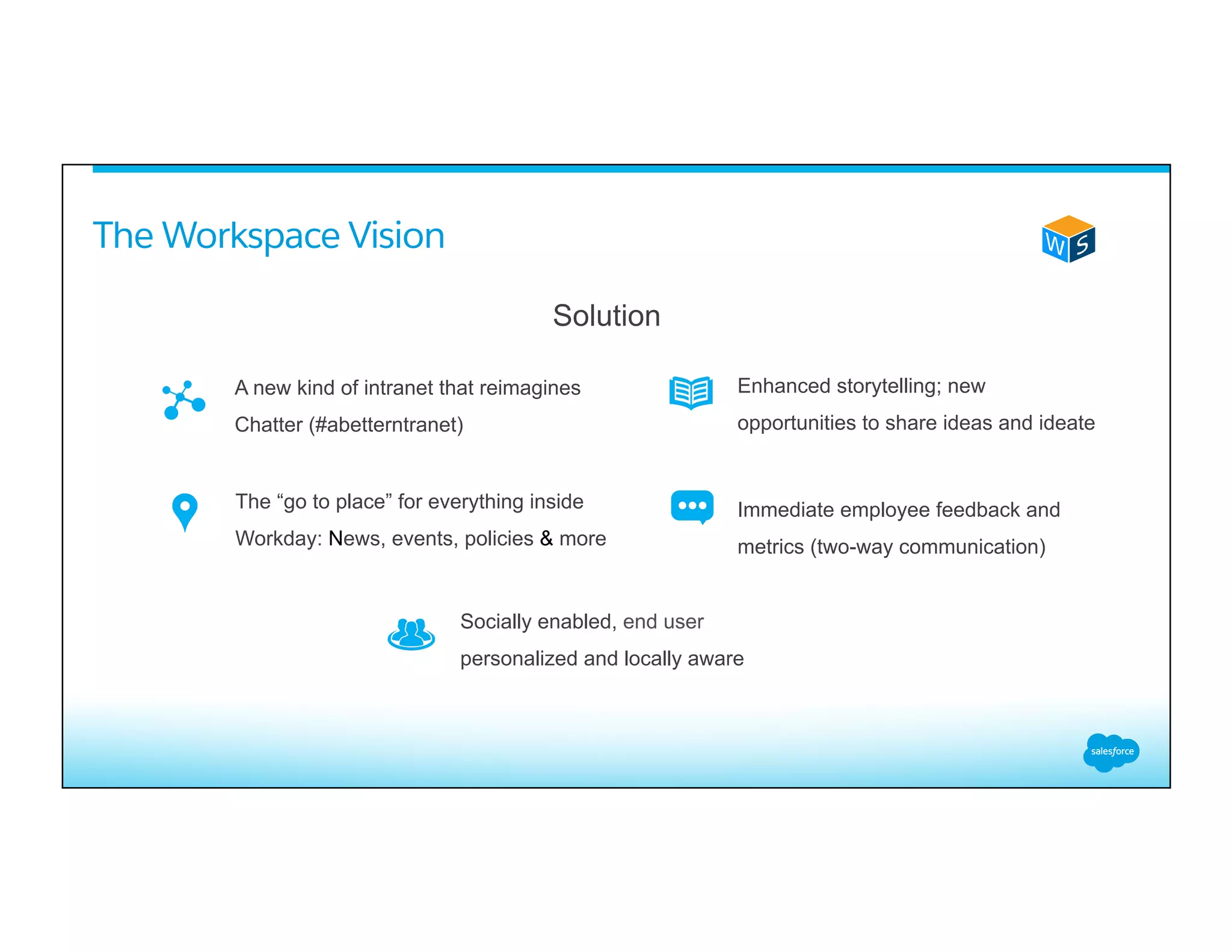 The Workspace Vision
Solution
A new kind of intranet that reimagines
Chatter (#abetterntranet)
The “go to place” for everything inside
Workday: News, events, policies & more
Socially enabled, end user
personalized and locally aware
Enhanced storytelling; new
opportunities to share ideas and ideate
Immediate employee feedback and
metrics (two-way communication)
 