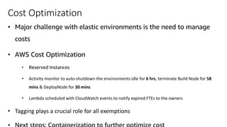 Cost Optimization
• Major challenge with elastic environments is the need to manage
costs
• AWS Cost Optimization
• Reserved Instances
• Activity monitor to auto-shutdown the environments idle for 6 hrs, terminate Build Node for 58
mins & DeployNode for 30 mins
• Lambda scheduled with CloudWatch events to notify expired FTEs to the owners
• Tagging plays a crucial role for all exemptions
 