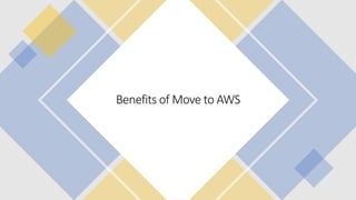© 2019, Amazon Web Services, Inc. or its affiliates. All rights reserved.
Benefits of Move to AWS
 