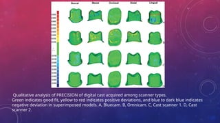 Qualitative analysis of PRECISION of digital cast acquired among scanner types.
Green indicates good fit, yellow to red indicates positive deviations, and blue to dark blue indicates
negative deviation in superimposed models. A, Bluecam. B, Omnicam. C, Cast scanner 1. D, Cast
scanner 2.
 