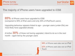 iPhone survey
        December 2012 Edition



        The majority of iPhone users have upgraded to iOS6


           65%...
