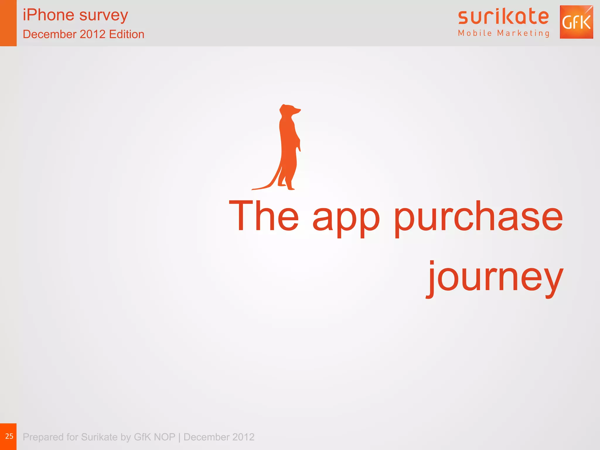 iPhone survey                    iPhone survey           iPhone users spend, on average, 11-and-a-half
   December 2012 Edition            December 2012 Edition               minutes on the App Store per visit




                                                 The app purchase
                                                          journey


25	
   Prepared for Surikate by GfK NOP | December 2012
 