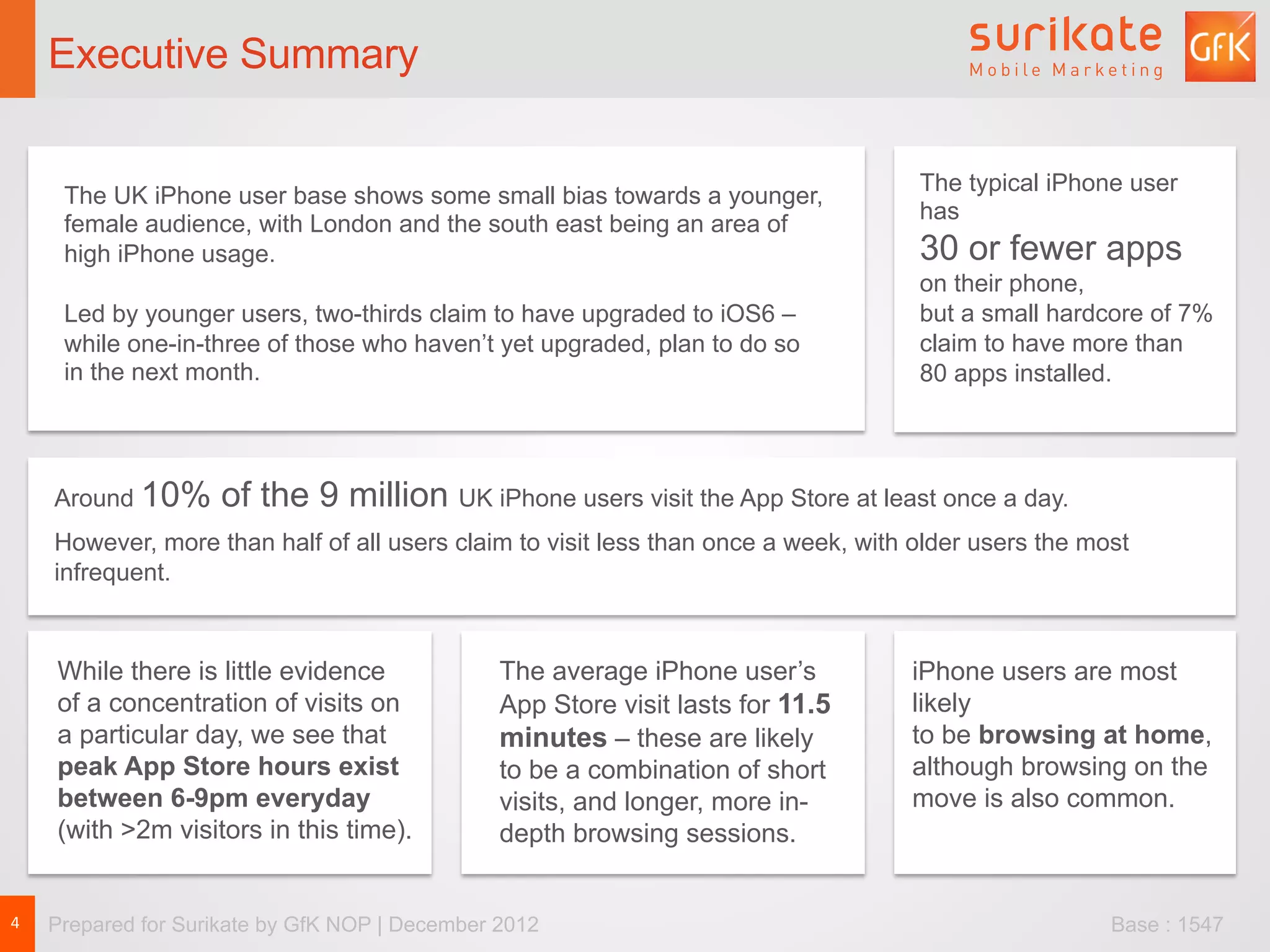 iPhone survey                               iPhone App store Usage :
                                                                   iPhone users spend, on average, 11-and-a-half
        Executive Summary
                      December 2012 Edition                                    minutes on the App Store per visit
                                                                                        Executive Summary


                                                                                        The typical iPhone user
         The UK iPhone user base shows some small bias towards a younger,
                                                                                        has
         female audience, with London and the south east being an area of
         high iPhone usage.                                                             30 or fewer apps
                                                                                        on their phone,
         Led by younger users, two-thirds claim to have upgraded to iOS6 –              but a small hardcore of 7%
         while one-in-three of those who haven’t yet upgraded, plan to do so            claim to have more than
         in the next month.                                                             80 apps installed.




        Around 10%      of the 9 million UK iPhone users visit the App Store at least once a day.
        However, more than half of all users claim to visit less than once a week, with older users the most
        infrequent.



        While there is little evidence              The average iPhone user’s          iPhone users are most
        of a concentration of visits on             App Store visit lasts for 11.5     likely
        a particular day, we see that               minutes – these are likely         to be browsing at home,
        peak App Store hours exist                  to be a combination of short       although browsing on the
        between 6-9pm everyday                      visits, and longer, more in-       move is also common.
        (with >2m visitors in this time).           depth browsing sessions.


4	
     Prepared for Surikate by GfK NOP | December 2012                                                  Base : 1547
 