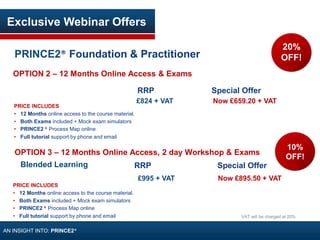 PRINCE2® Foundation & Practitioner
VAT will be charged at 20%
RRP Special Offer
£824 + VAT Now £659.20 + VAT
PRICE INCLUDES
• 12 Months online access to the course material.
• Both Exams included + Mock exam simulators
• PRINCE2 ® Process Map online
• Full tutorial support by phone and email
Exclusive Webinar Offers
OPTION 2 – 12 Months Online Access & Exams
AN INSIGHT INTO: PRINCE2®
OPTION 3 – 12 Months Online Access, 2 day Workshop & Exams
RRP Special Offer
£995 + VAT Now £895.50 + VAT
20%
OFF!
10%
OFF!
Blended Learning
PRICE INCLUDES
• 12 Months online access to the course material.
• Both Exams included + Mock exam simulators
• PRINCE2 ® Process Map online
• Full tutorial support by phone and email
 