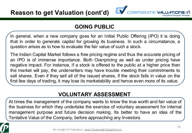 Ipo under pricing overpricing