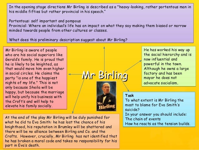 Essay about social media dangers