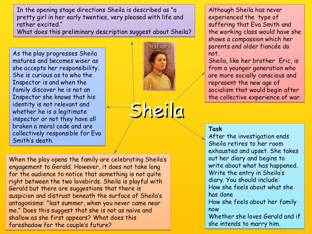 An Inspector Calls Revision