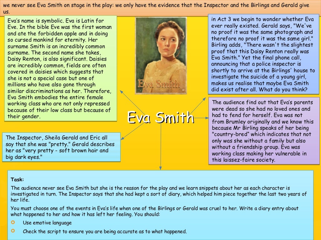 An Inspector Calls Character Revision Flashcards Detailed Revision - Vrogue