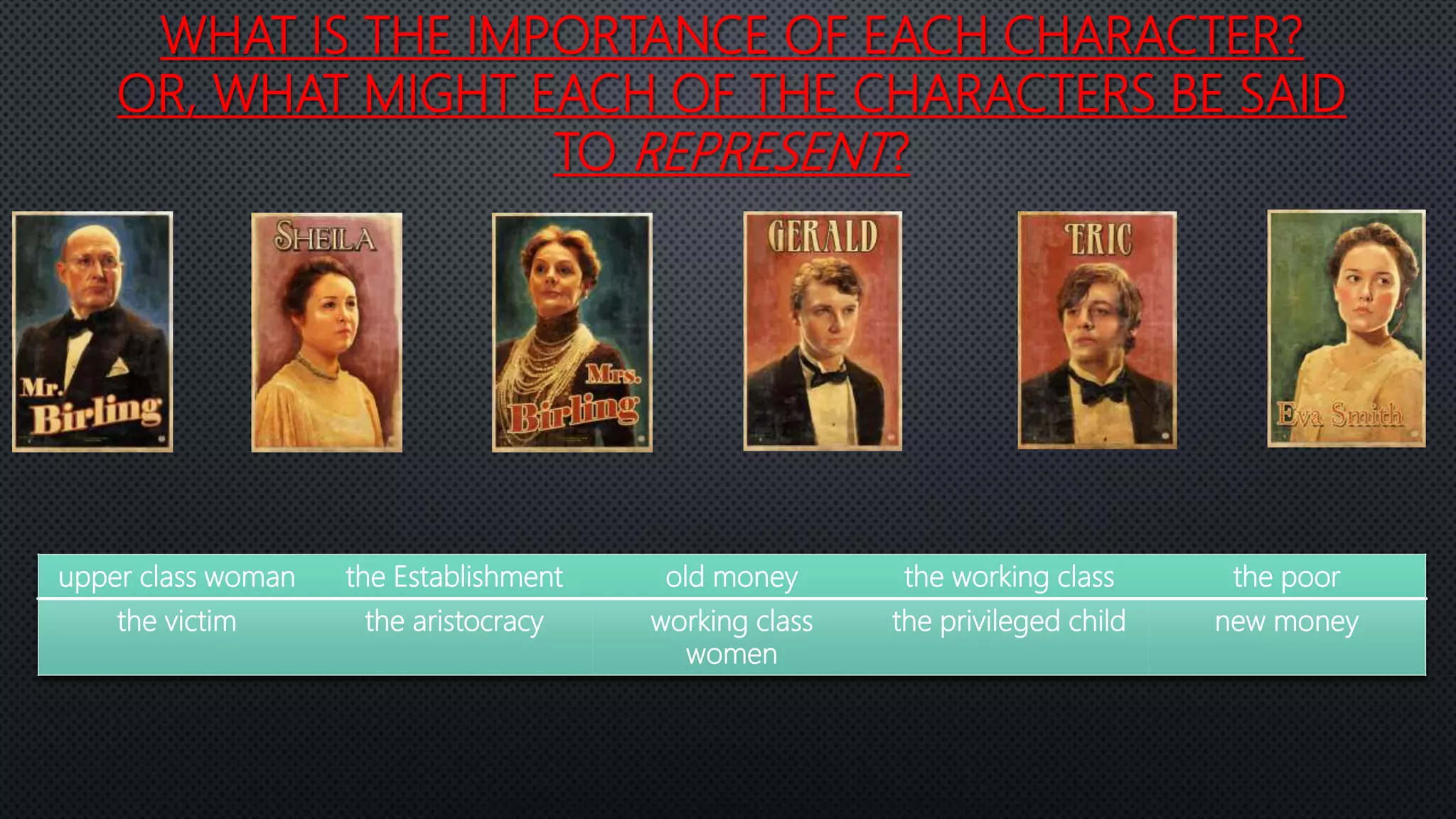 WHAT IS THE IMPORTANCE OF EACH CHARACTER?
OR, WHAT MIGHT EACH OF THE CHARACTERS BE SAID
TO REPRESENT?
upper class woman the Establishment old money the working class the poor
the victim the aristocracy working class
women
the privileged child new money
 