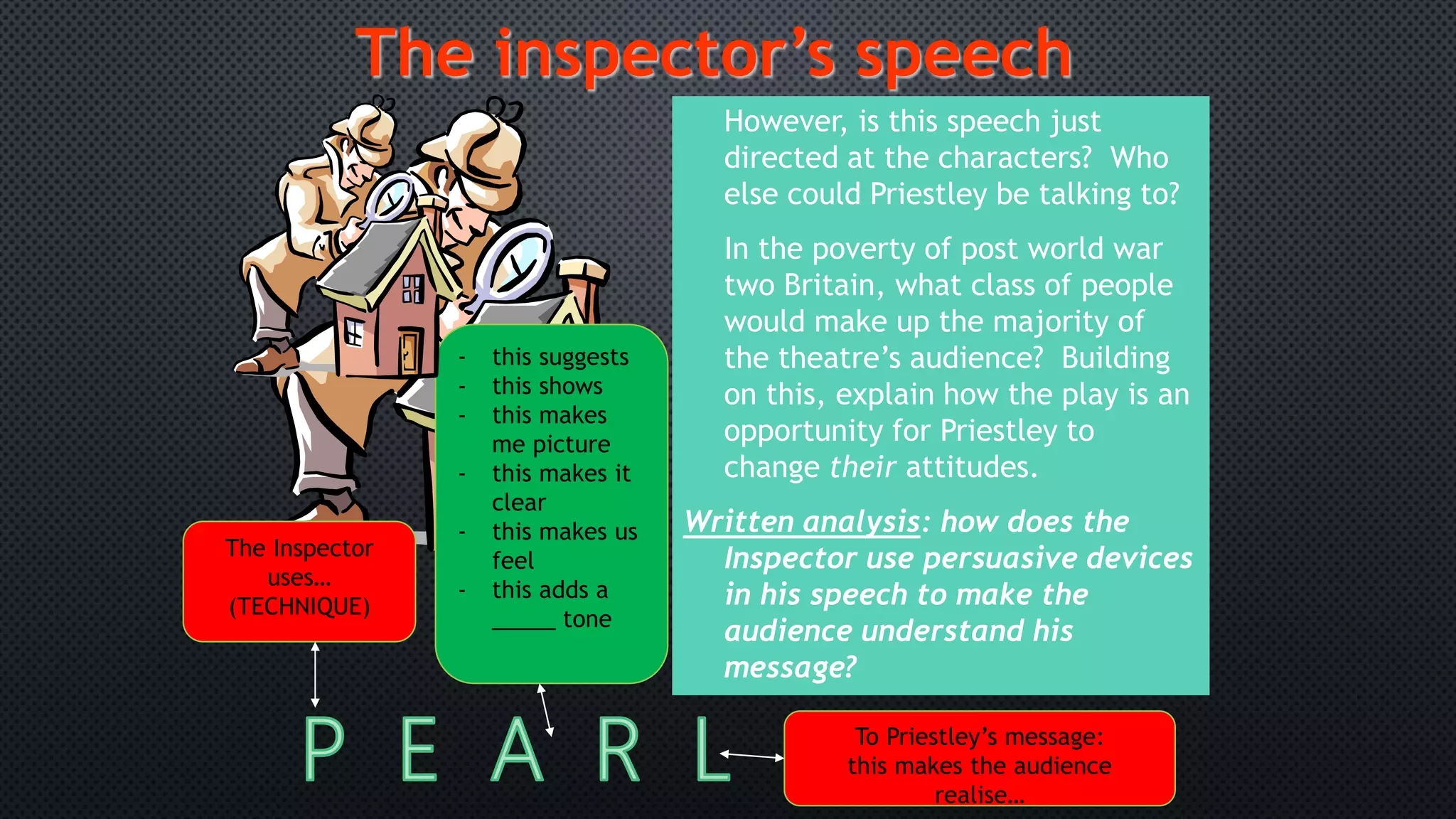 However, is this speech just
directed at the characters? Who
else could Priestley be talking to?
In the poverty of post world war
two Britain, what class of people
would make up the majority of
the theatre’s audience? Building
on this, explain how the play is an
opportunity for Priestley to
change their attitudes.
Written analysis: how does the
Inspector use persuasive devices
in his speech to make the
audience understand his
message?
The inspector’s speech
The Inspector
uses…
(TECHNIQUE)
To Priestley’s message:
this makes the audience
realise…
- this suggests
- this shows
- this makes
me picture
- this makes it
clear
- this makes us
feel
- this adds a
_____ tone
 