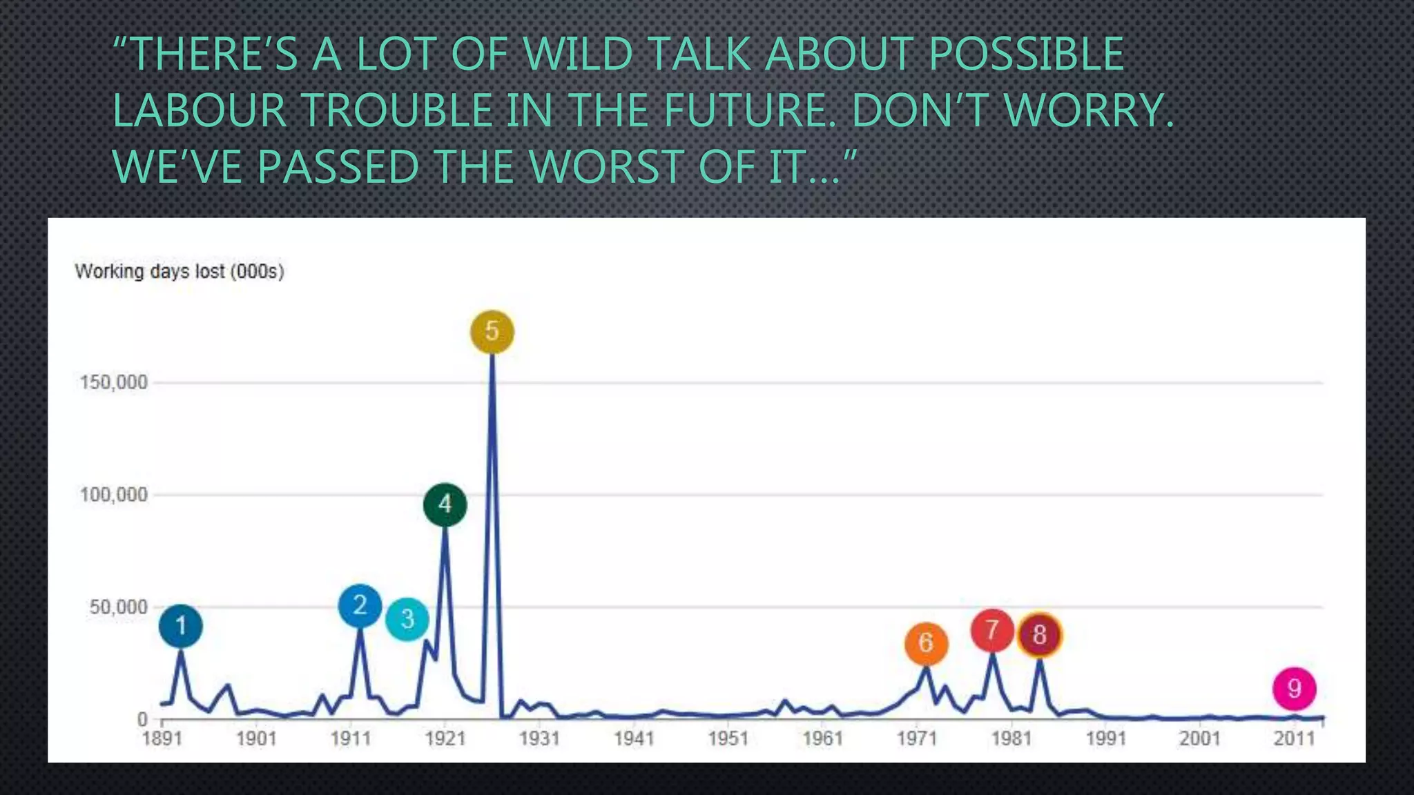 “THERE’S A LOT OF WILD TALK ABOUT POSSIBLE
LABOUR TROUBLE IN THE FUTURE. DON’T WORRY.
WE’VE PASSED THE WORST OF IT…”
 