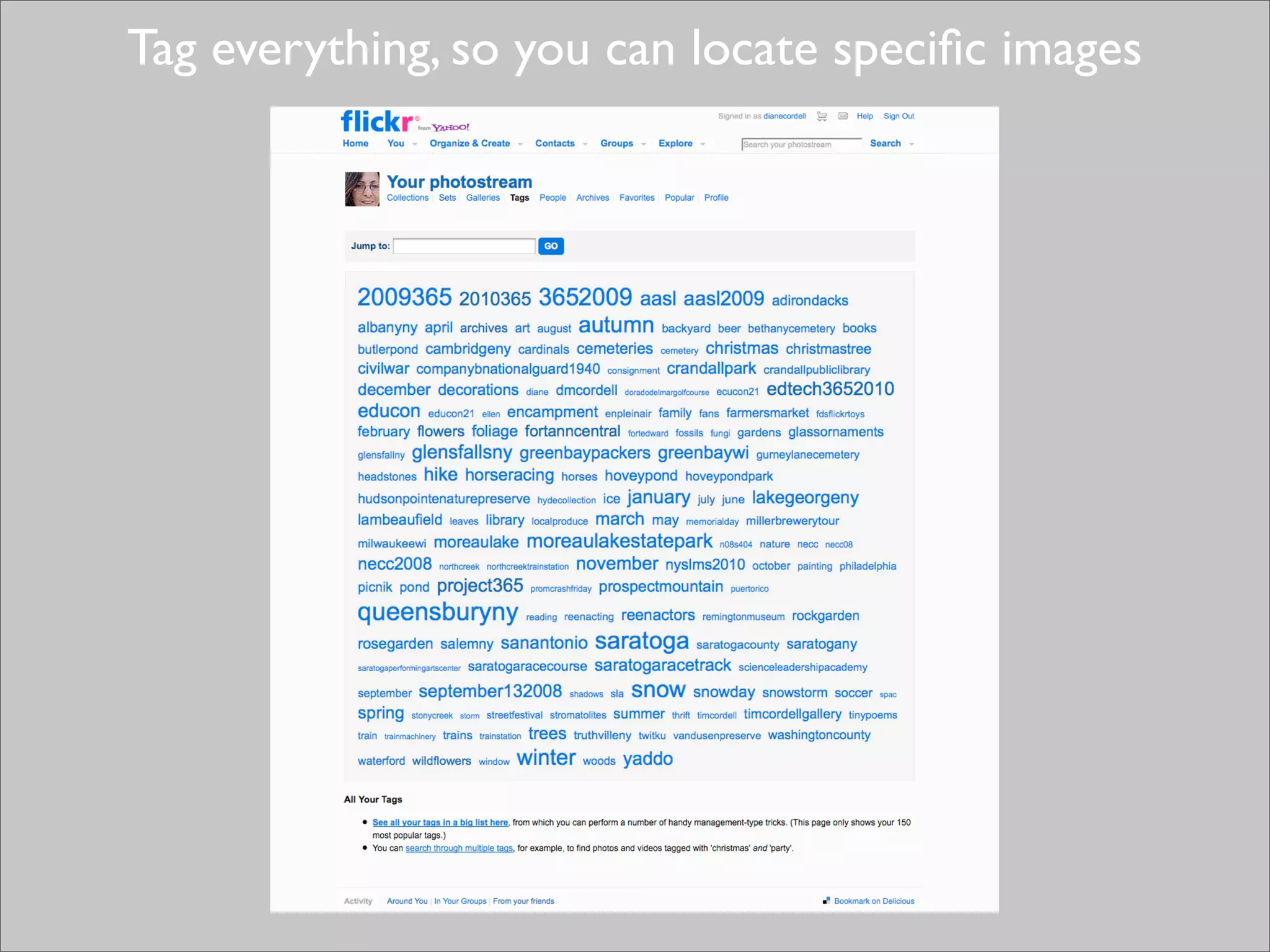 Tag everything, so you can locate speciﬁc images




                     Text
 