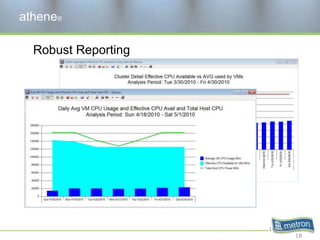 athene®10/18/2011Robust Reporting18