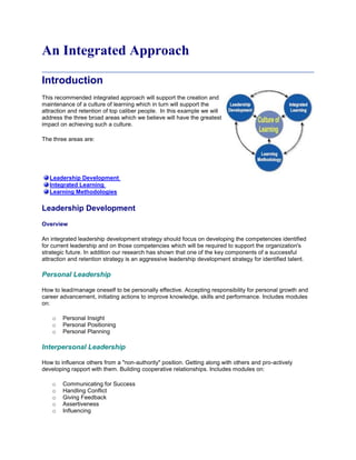 An Integrated Approach

Introduction
This recommended integrated approach will support the creation and
maintenance of a culture of learning which in turn will support the
attraction and retention of top caliber people. In this example we will
address the three broad areas which we believe will have the greatest
impact on achieving such a culture.

The three areas are:




   Leadership Development
   Integrated Learning
   Learning Methodologies

Leadership Development
Overview

An integrated leadership development strategy should focus on developing the competencies identified
for current leadership and on those competencies which will be required to support the organization's
strategic future. In addition our research has shown that one of the key components of a successful
attraction and retention strategy is an aggressive leadership development strategy for identified talent.

Personal Leadership

How to lead/manage oneself to be personally effective. Accepting responsibility for personal growth and
career advancement, initiating actions to improve knowledge, skills and performance. Includes modules
on:

    o   Personal Insight
    o   Personal Positioning
    o   Personal Planning

Interpersonal Leadership

How to influence others from a "non-authority" position. Getting along with others and pro-actively
developing rapport with them. Building cooperative relationships. Includes modules on:

    o   Communicating for Success
    o   Handling Conflict
    o   Giving Feedback
    o   Assertiveness
    o   Influencing
 