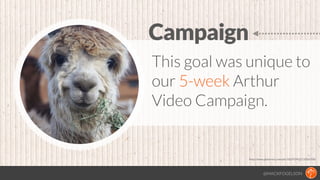 @MACKFOGELSON
This goal was unique to
our 5-week Arthur
Video Campaign.
Campaign
http://www.pinterest.com/pin/182959422110...