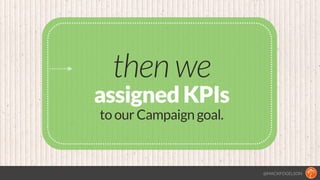 @MACKFOGELSON
then we
assigned KPIs
to our Campaign goal.
 